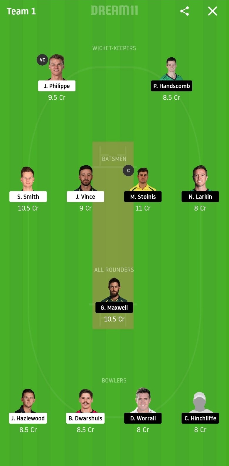 SIX vs STA Dream11 Prediction: Sydney Sixers vs Melbourne Stars Best Dream 11 Team for BBL 2019/20 Final