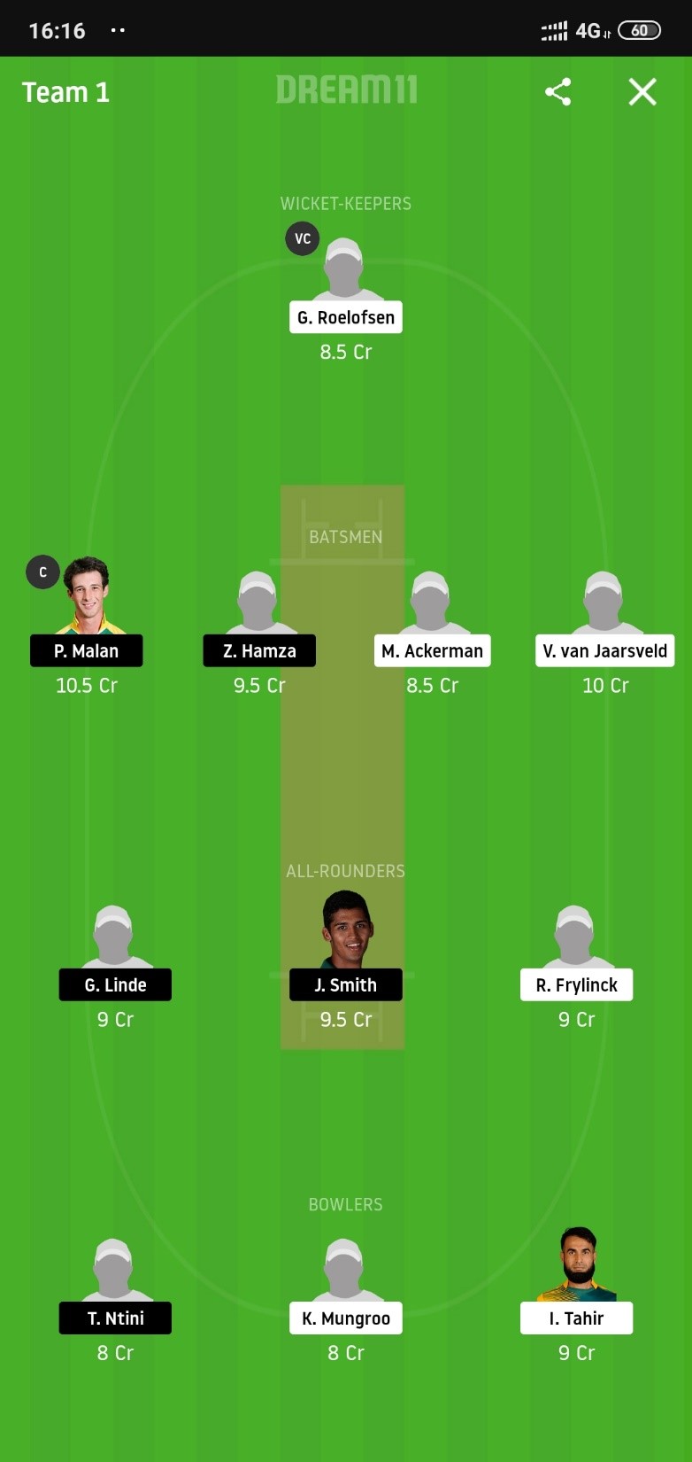 DOL vs CC Dream11 Prediction: Dolphins vs Cape Cobras Best Dream 11 Team for Momentum One Day Cup