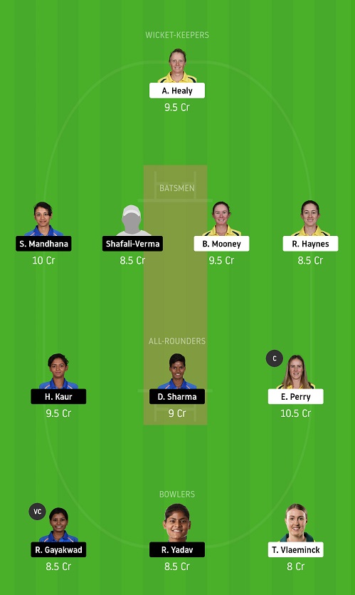AU-W vs IN-W Dream11
