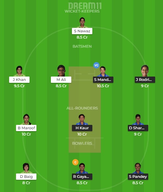 IN-W vs PK-W Dream11 Team 2
