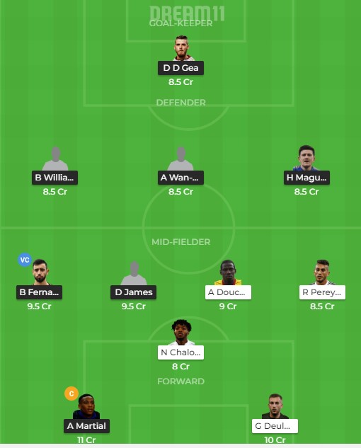 MUN vs WAT Dream11