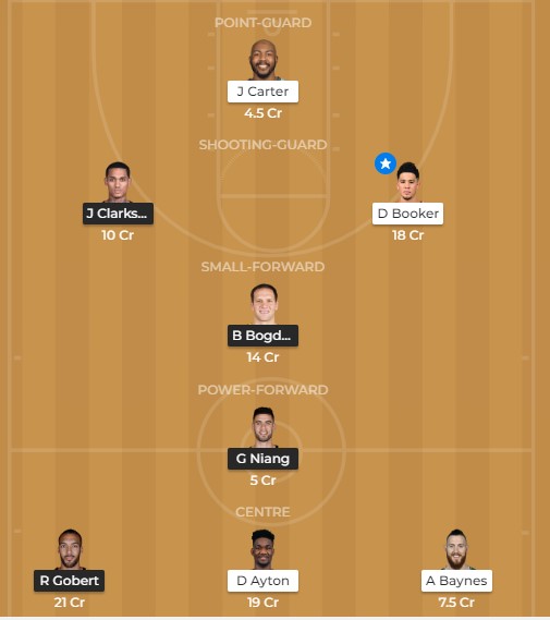 UTA vs PHX  Dream 11