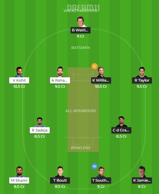 NZ Vs IND Dream11 