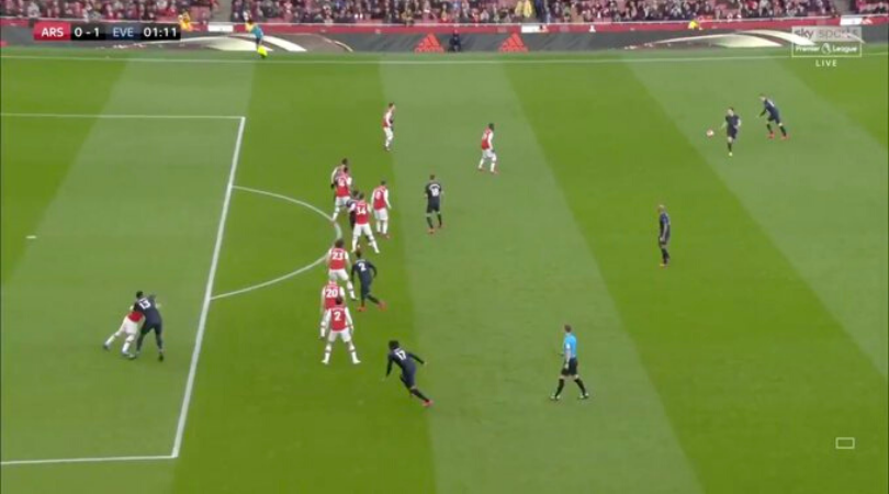Arsenal executed the most embarrassing off-side trap vs Everton