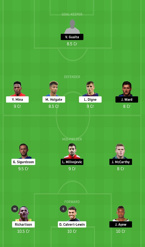 EVE Vs CRY Dream11