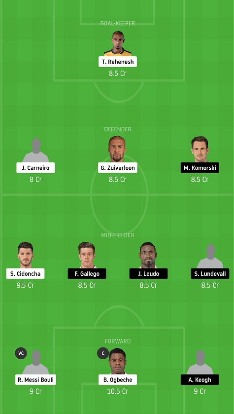 KBFC Vs NEUFC Dream11