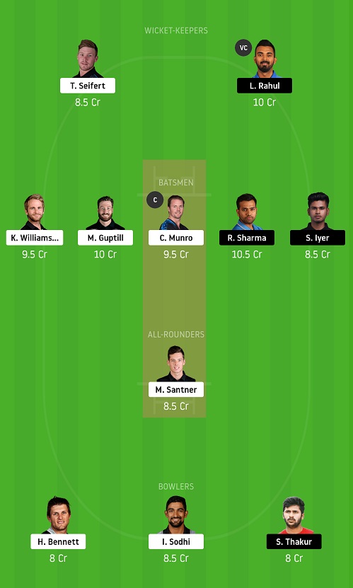 NZ Vs IND Dream11