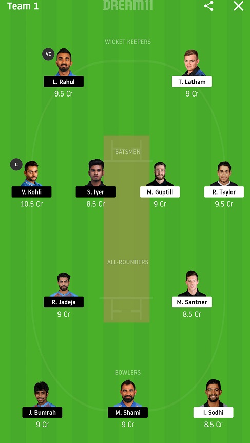 NZ vs IND Dream11