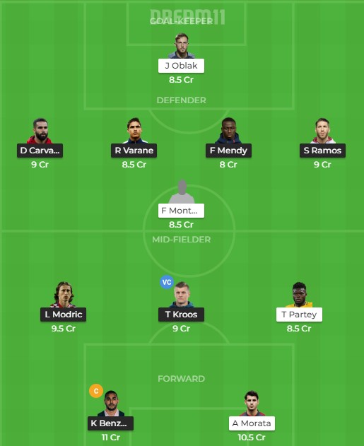 RM vs ATL Dream11