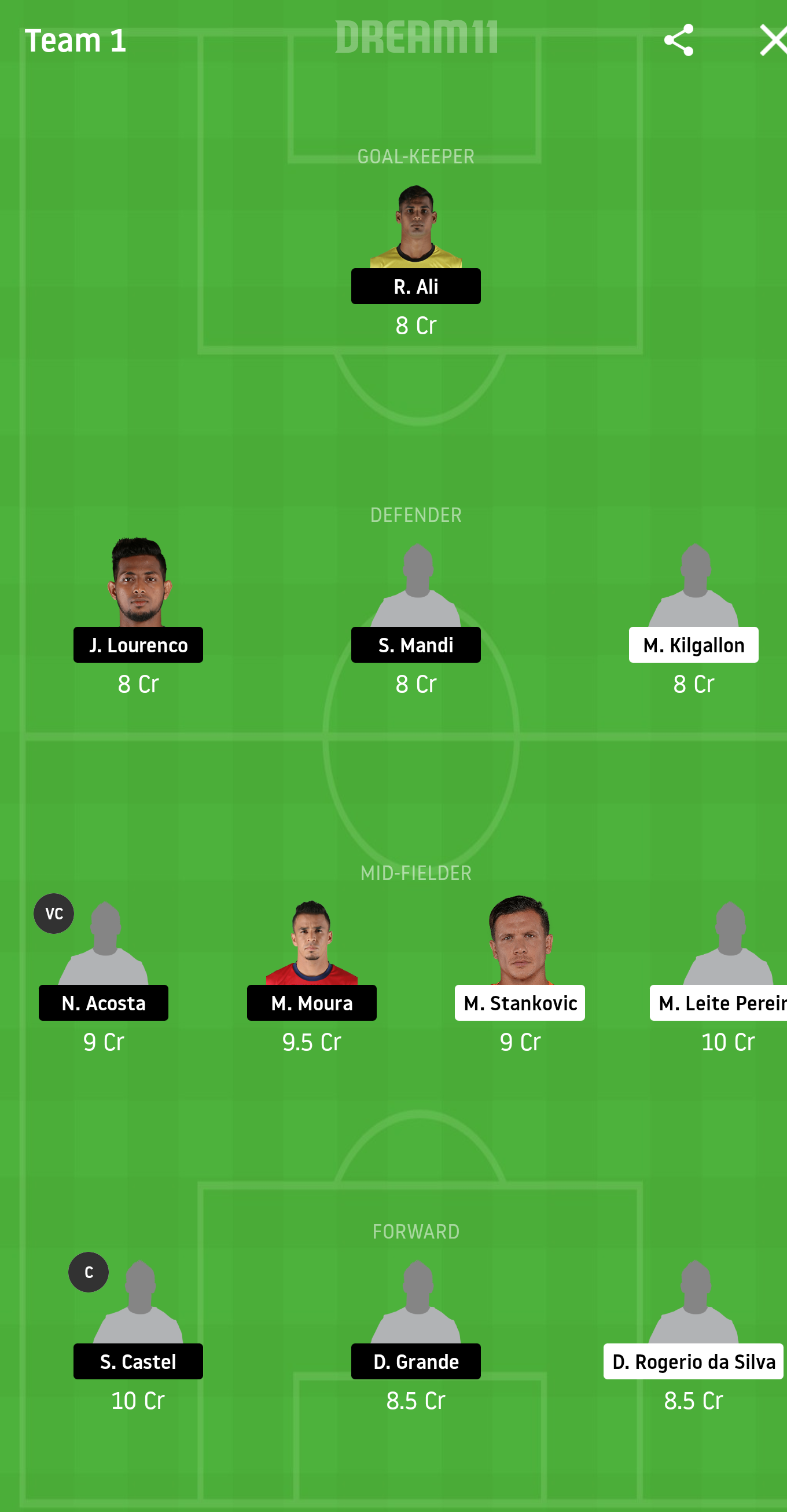 HYD vs JFC Dream11 Prediction: Hyderabad FC vs Jamshedpur FC Best Dream 11 Team for ISL 2019-20 Match