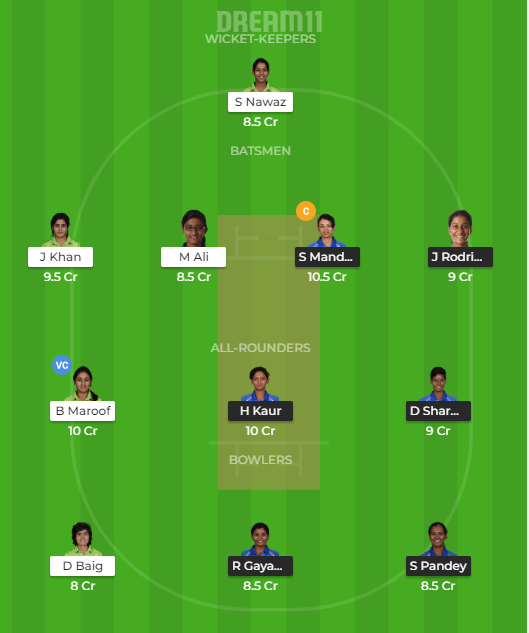 IN-W vs PK-W Dream11 Team 2