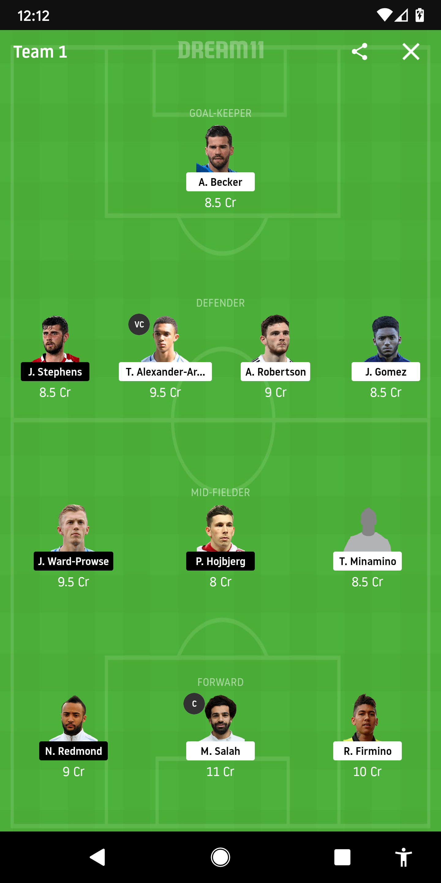 LIV Vs SOU Dream11