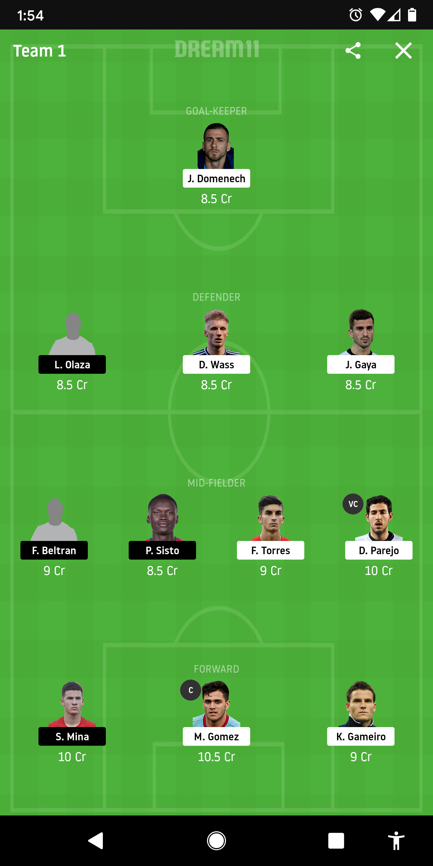 VAL Vs CEV Dream11