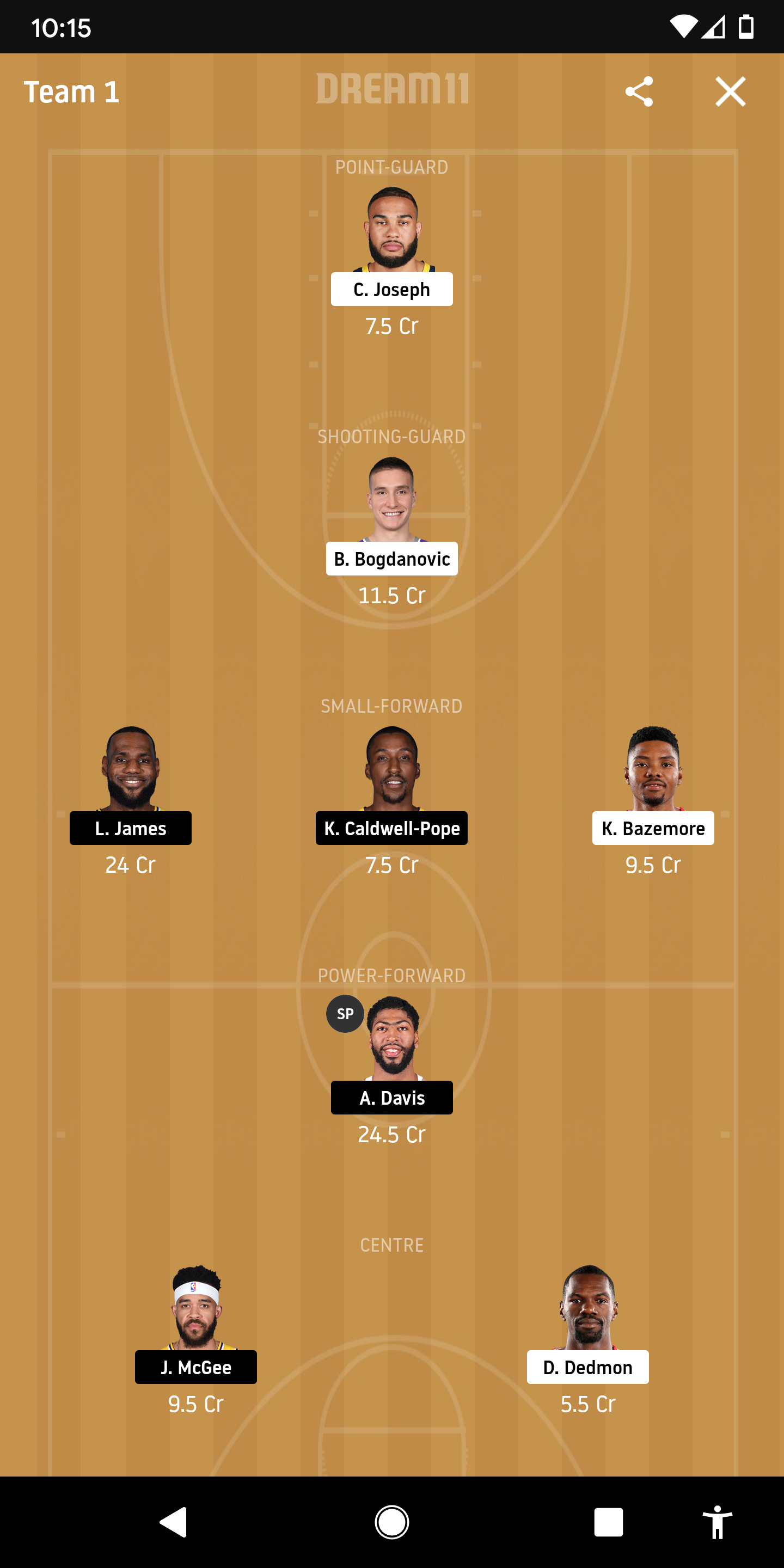 SAC Vs LAL Dream11