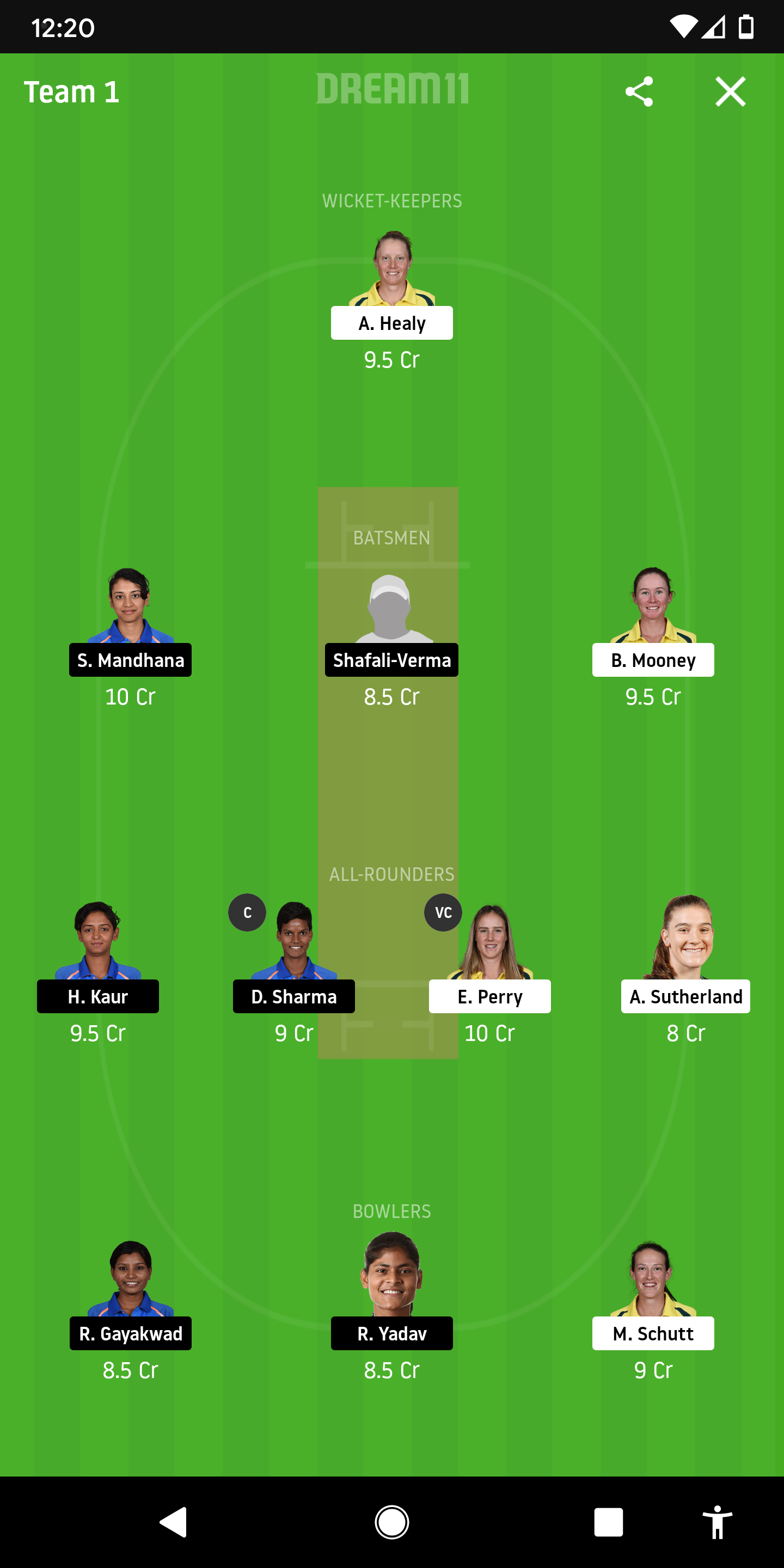 AU-W vs IN-W Dream11