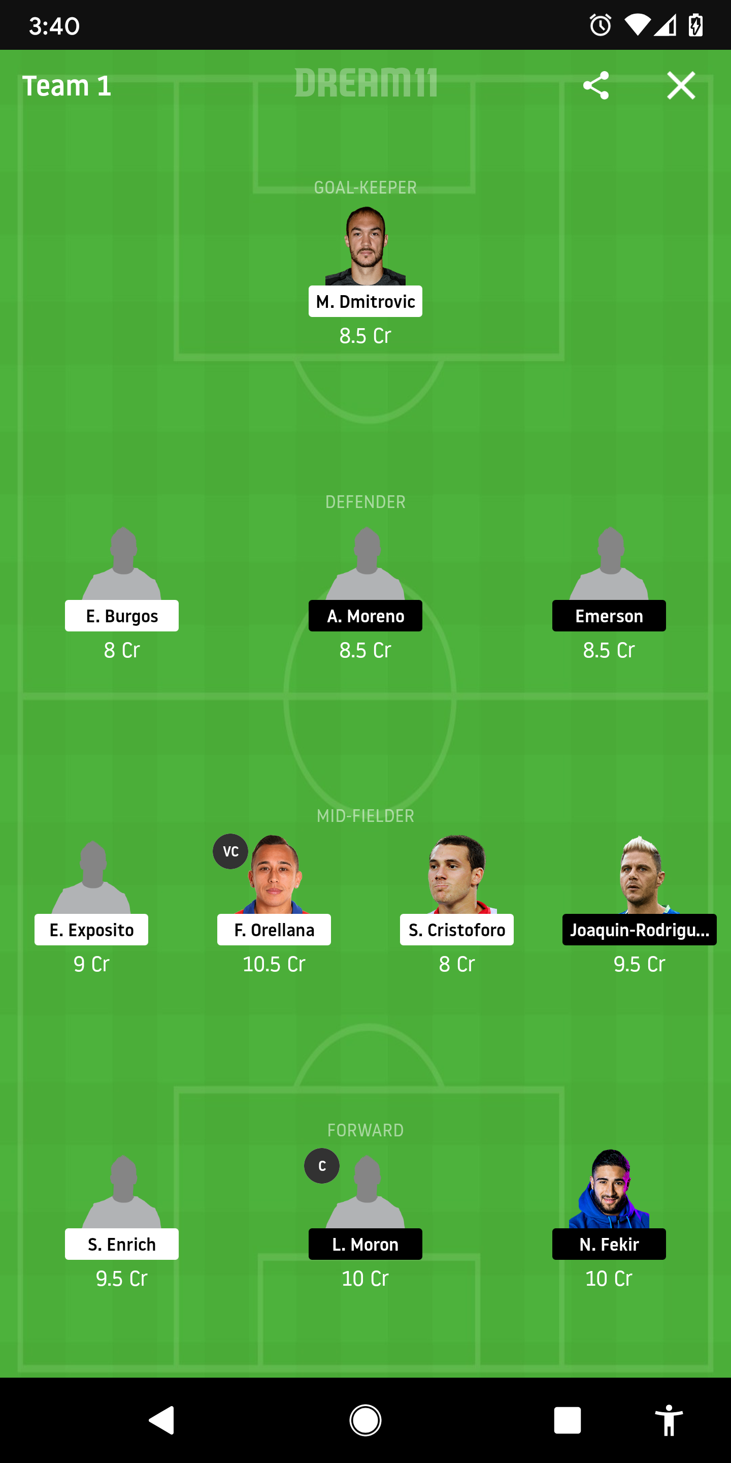 EIB vs RB Dream11