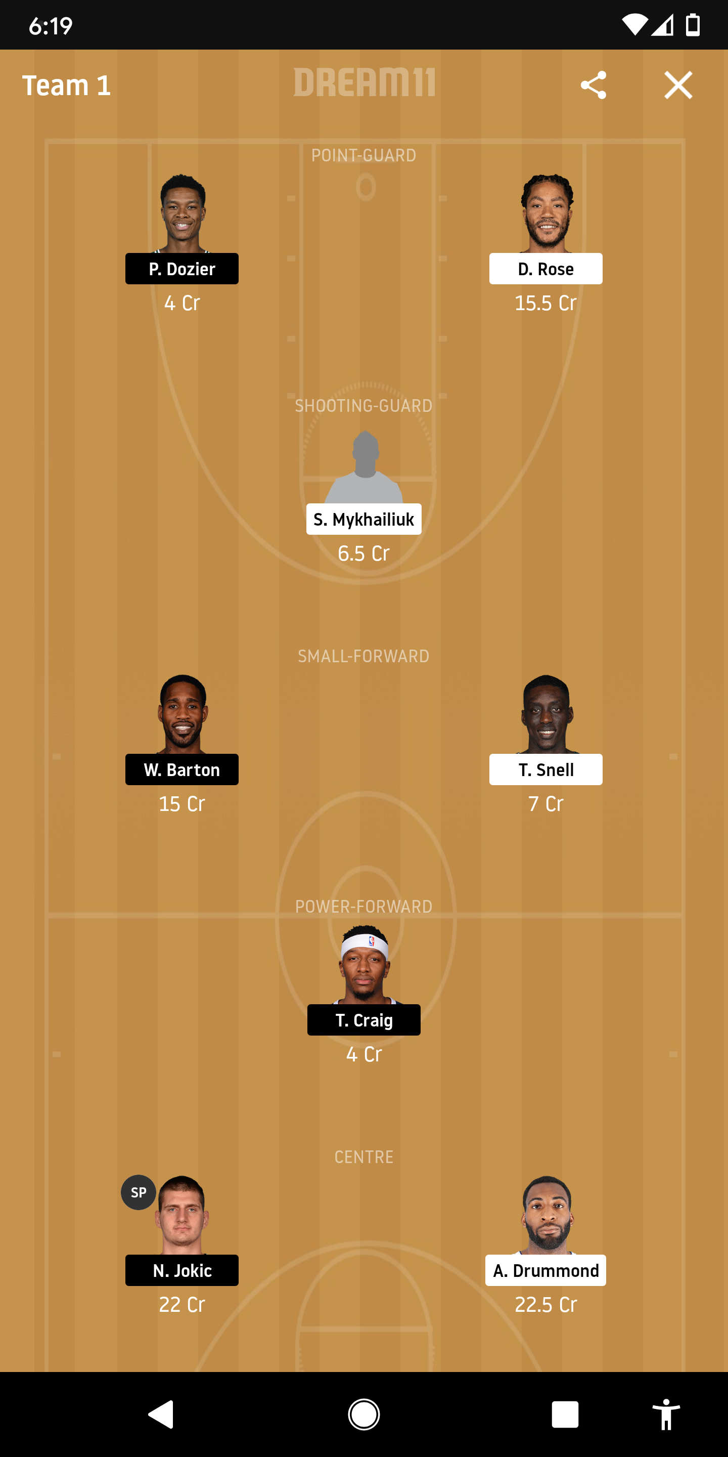 DET vs DEN Dream11 Prediction: Detroit Pistons Vs Denver Nuggets Best Dream 11 Team for NBA 2019-20