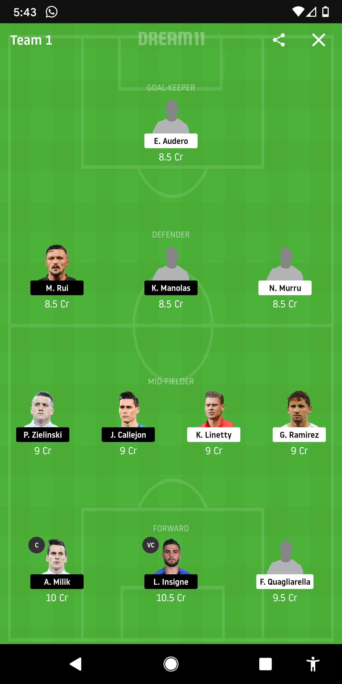 SAM Vs NAP Dream11 Prediction