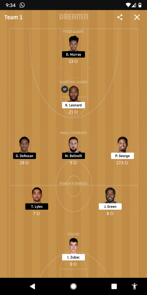 LAC Vs SAS Dream11 Prediction