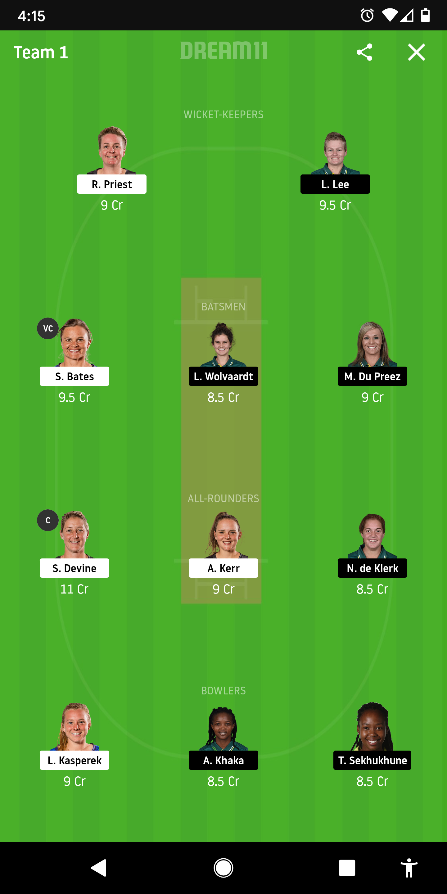 NZ-W Vs SA-W Dream11