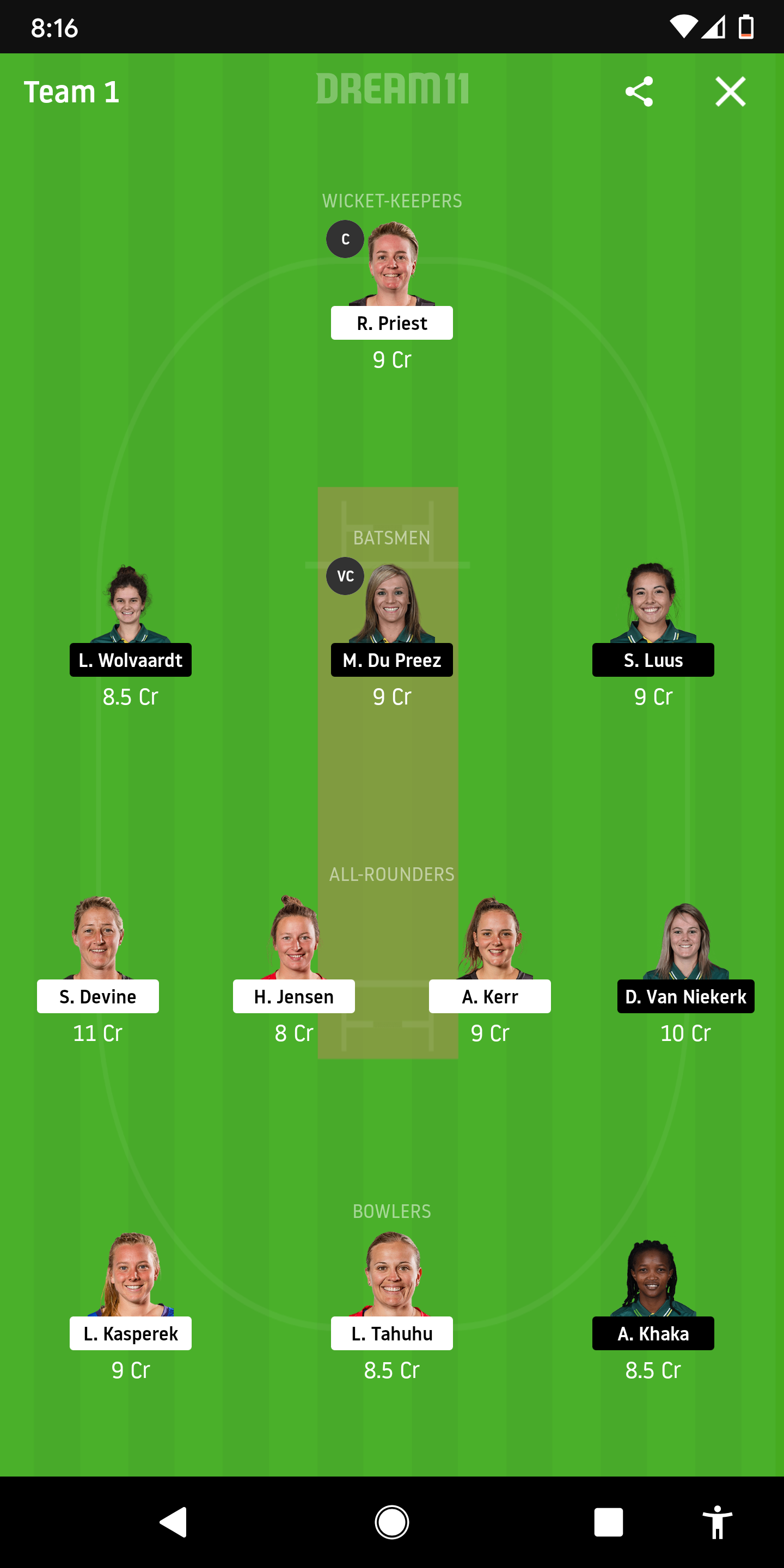 NZ-W vs SA-W Dream11 Prediction : New Zealand Women vs South Africa Women Best Dream 11 Team for Third T20