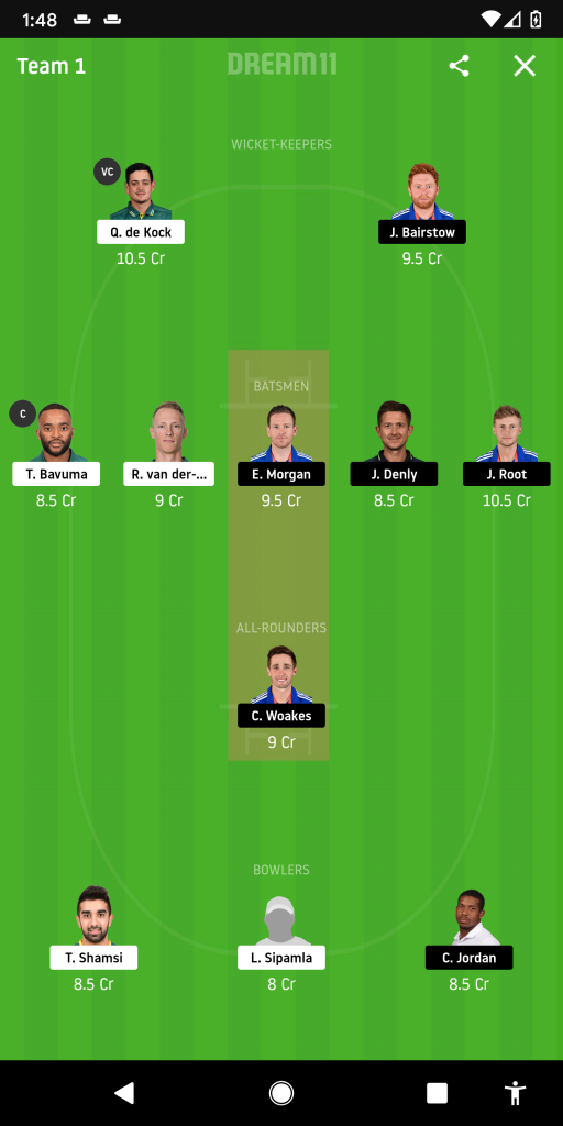SA Vs ENG Dream11 Prediction