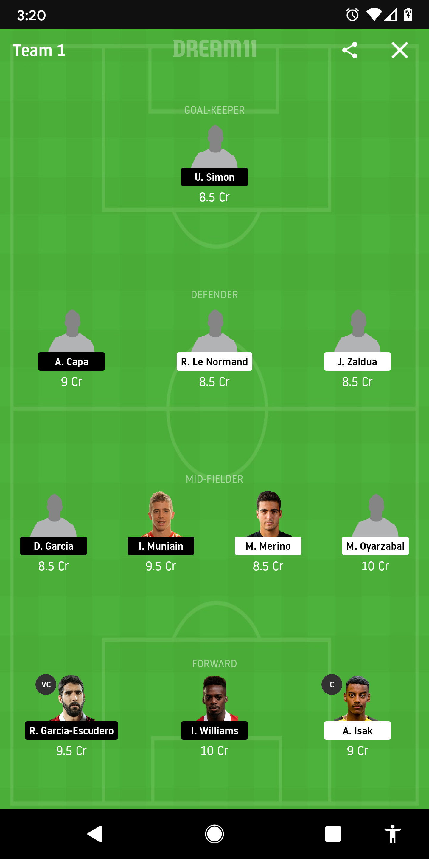 RS vs ATH Dream11