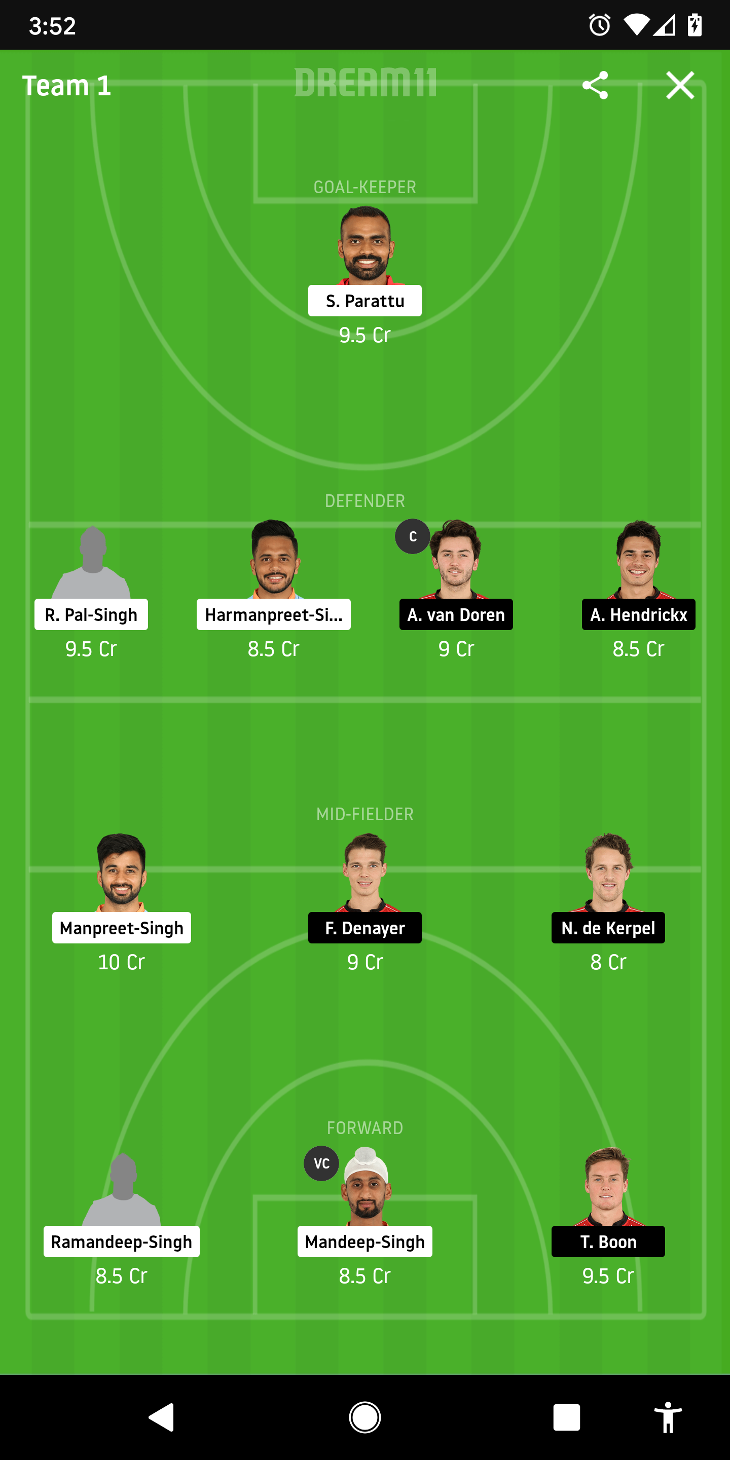 IND vs BEL Dream11