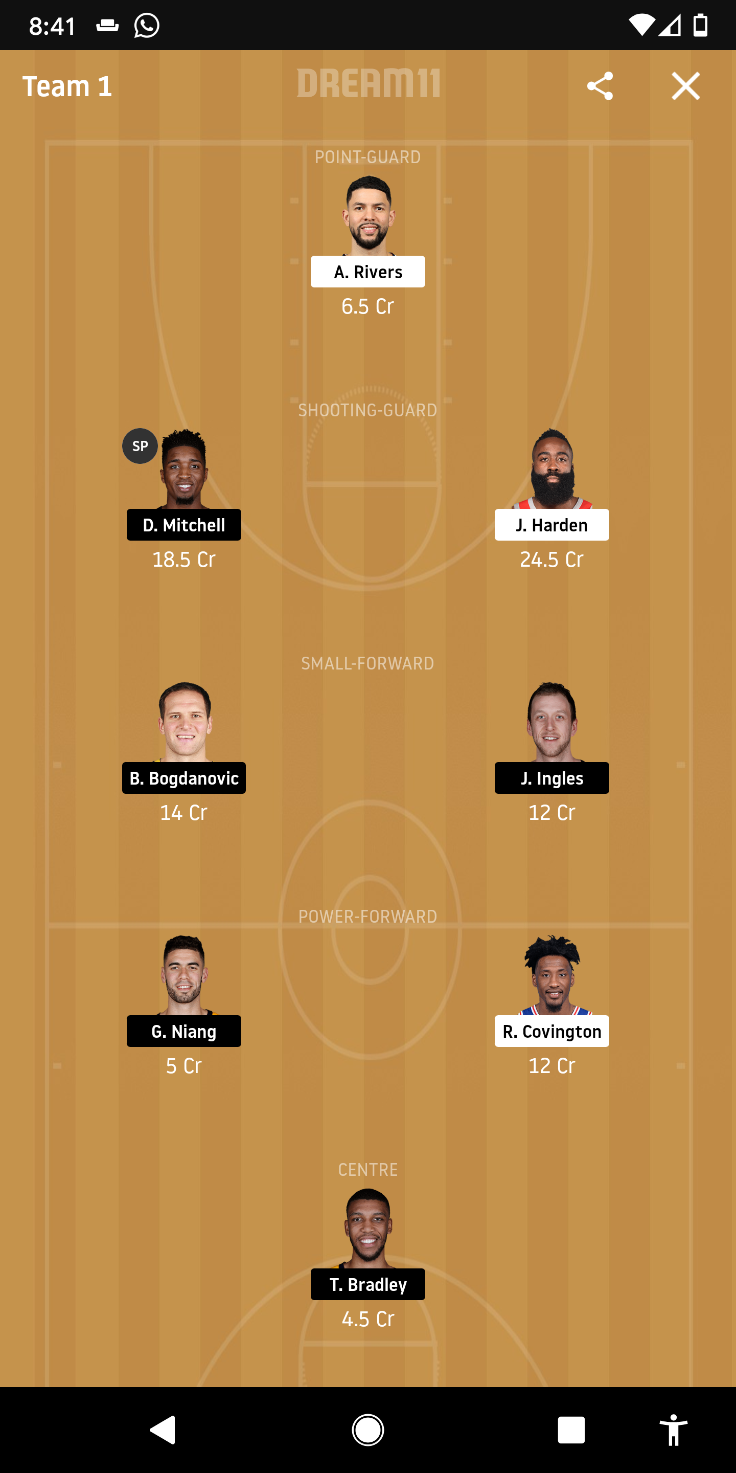 HOU vs UTA Dream11 Prediction :  Houston Rockets Vs Utah Jazz Best Dream 11 Team for NBA 2019-20 Match