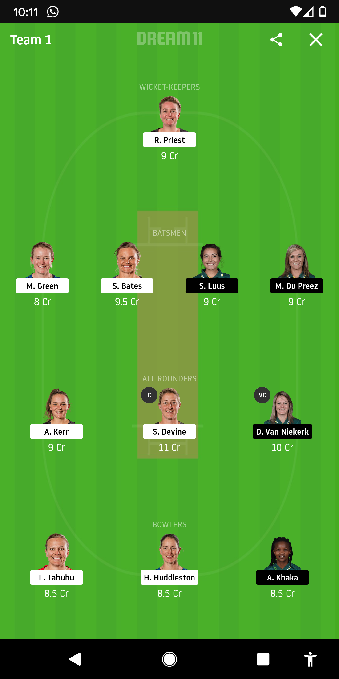 NZ-W vs SA-W Dream11
