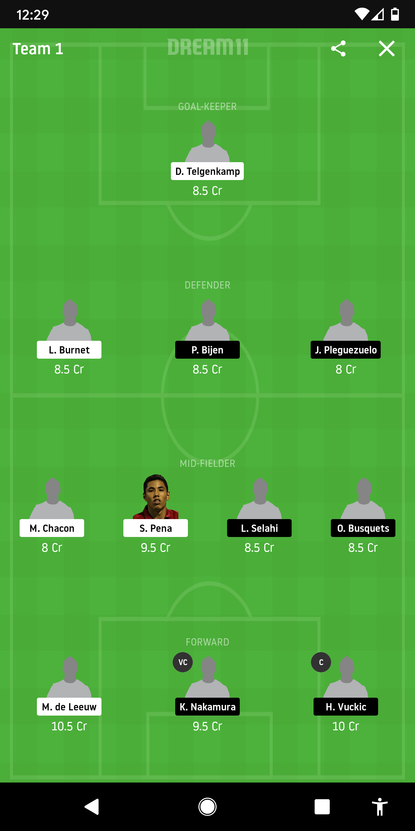 EMN vs TWE Dream11