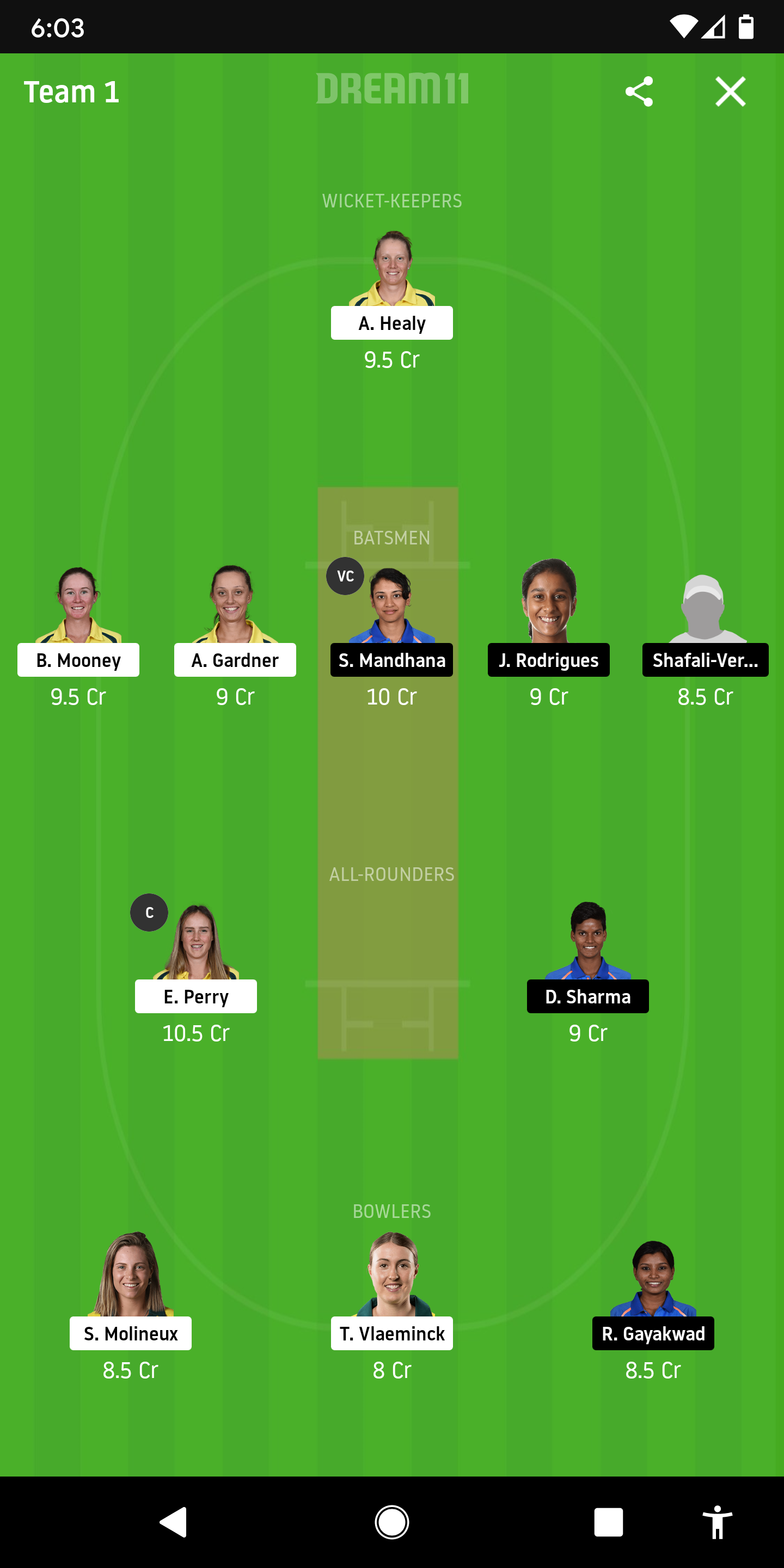 AU-W vs IN-W Dream11 Prediction : Australia Women Vs India Women Best Dream 11 Team for Final Match T20 Tri-Series