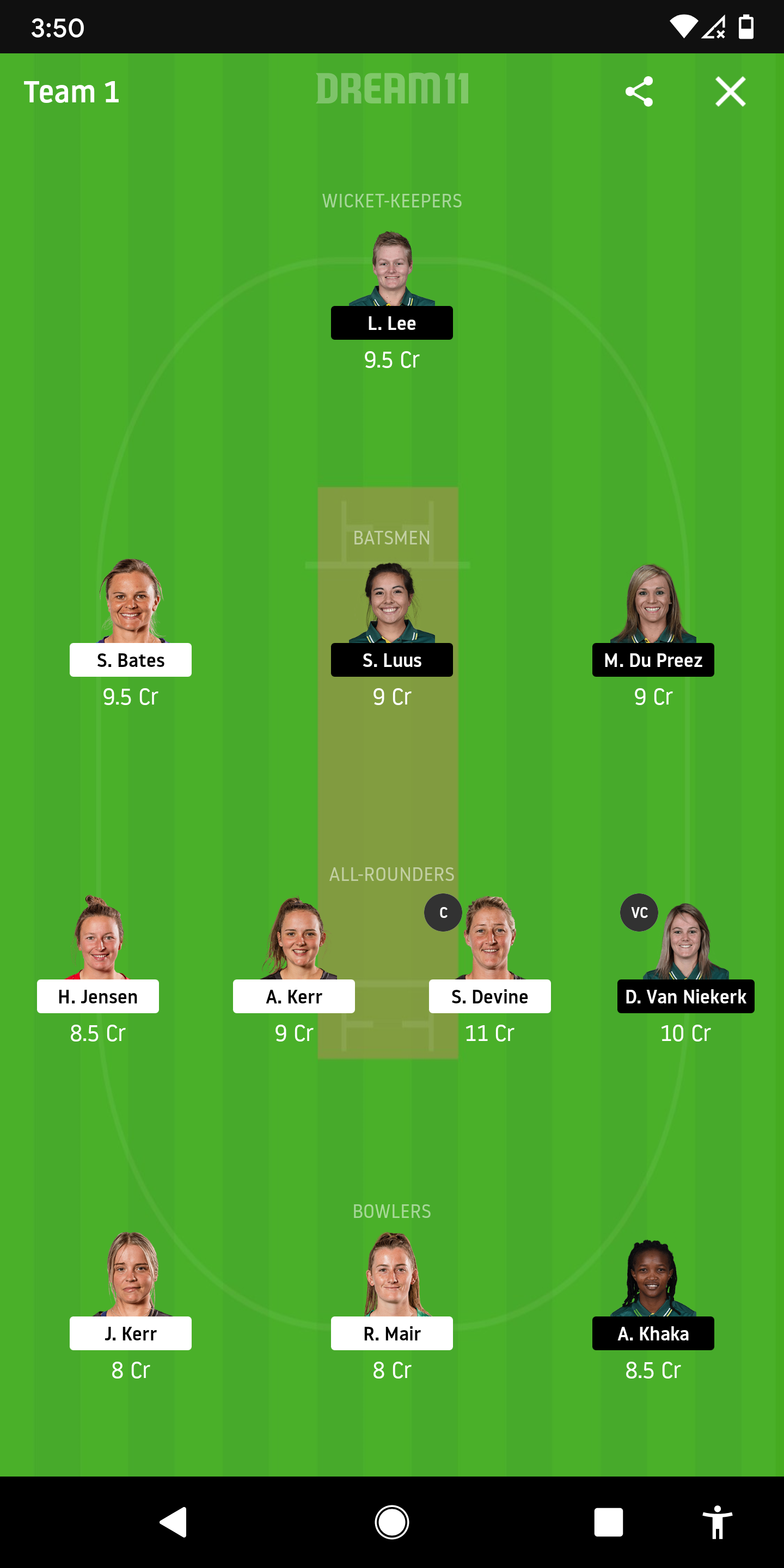 NZ-W vs SA-W Dream11