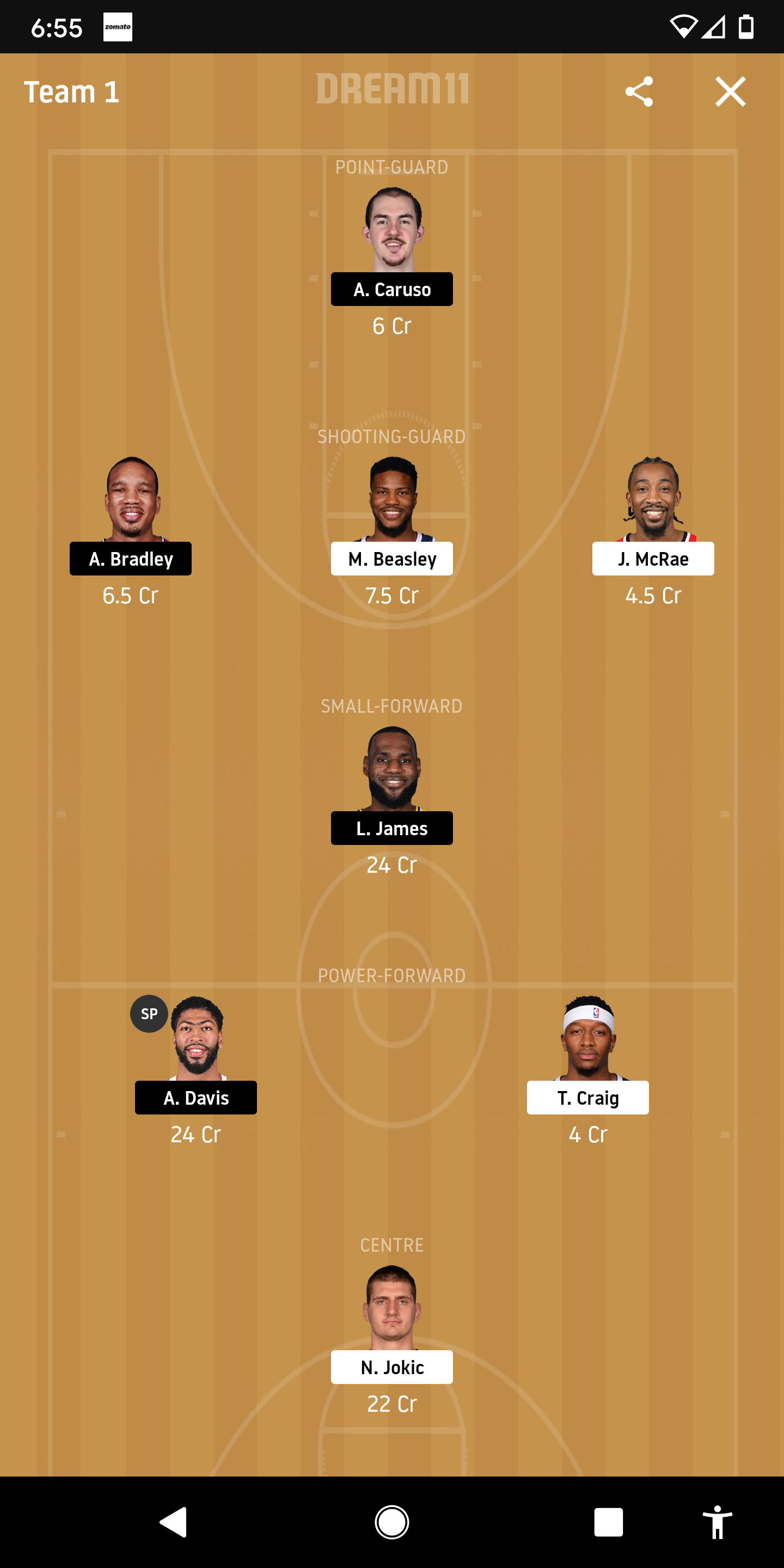 DEN vs LAL Dream11 Predictiion