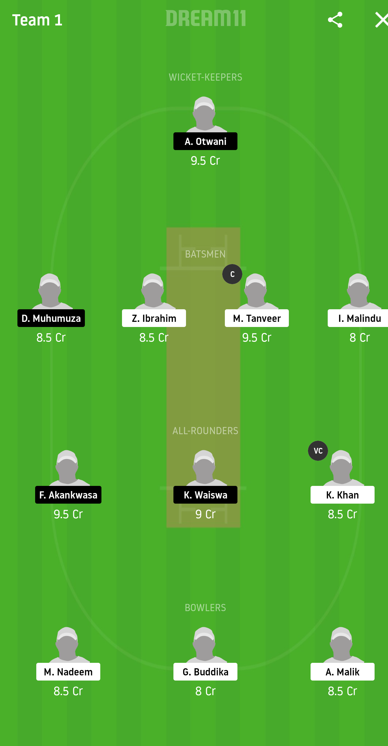 QAT vs UGA Dream11 Prediction: Qatar vs Uganda Best Dream 11 Team for 2nd T20I