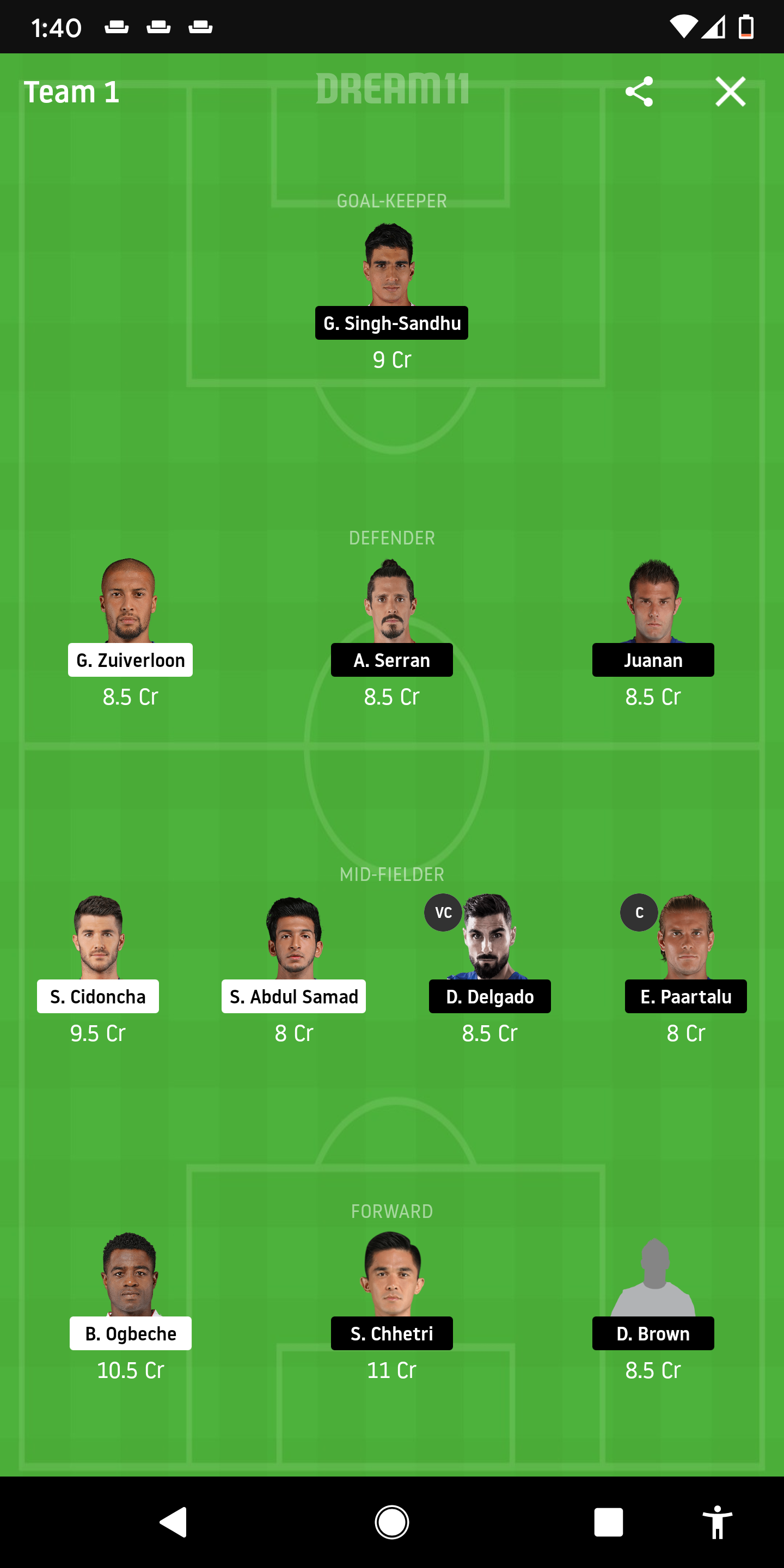 KBFC Vs BFC Dream11