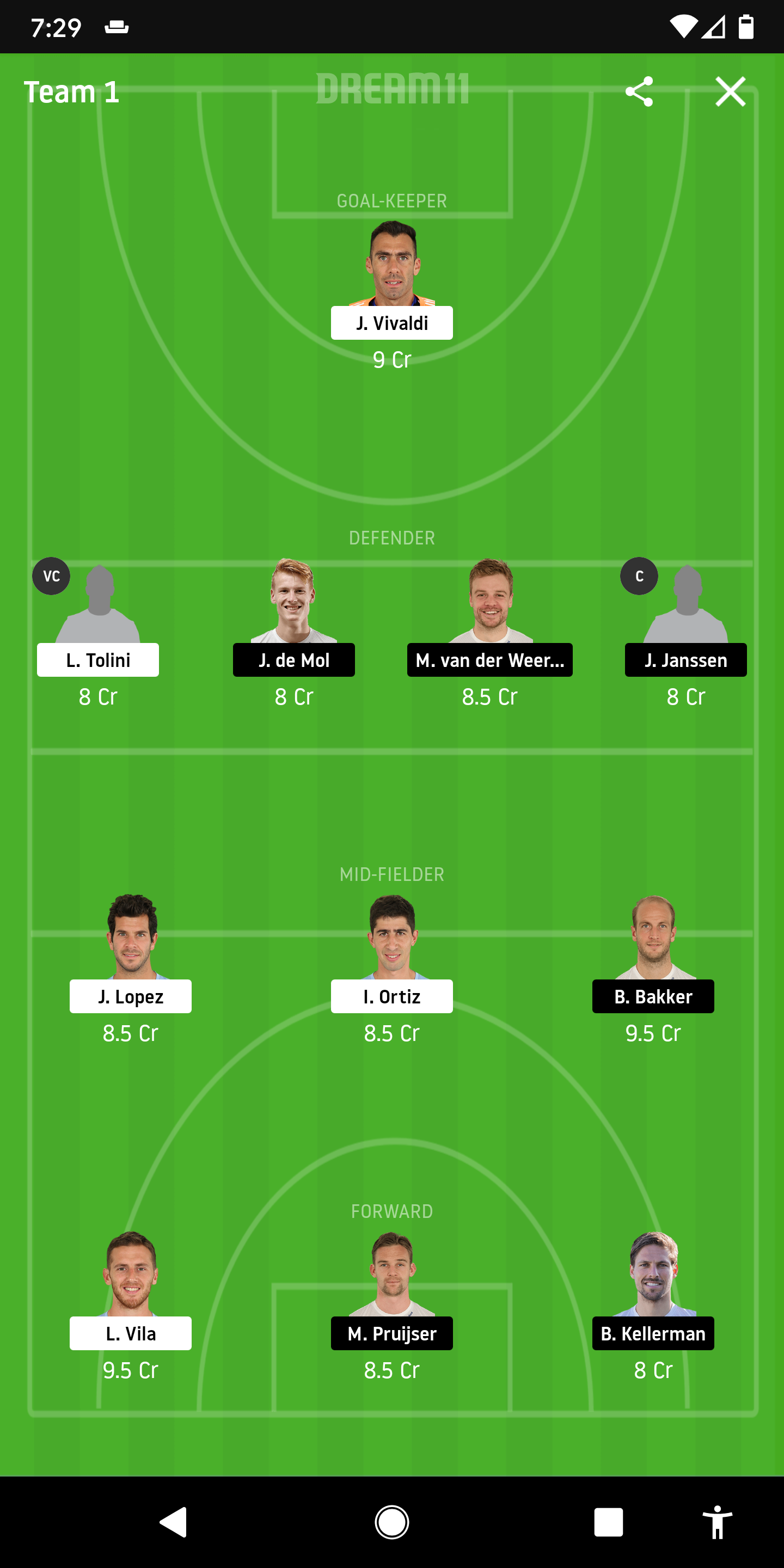 ARG Vs NED Dream11
