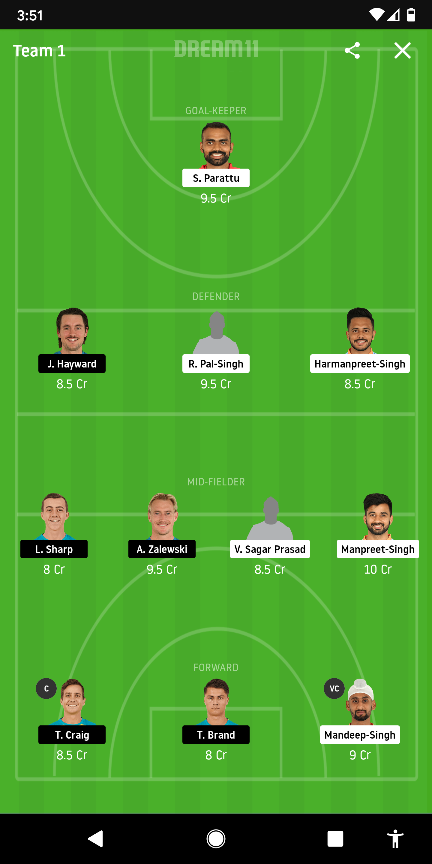 IND Vs AUS Dream11