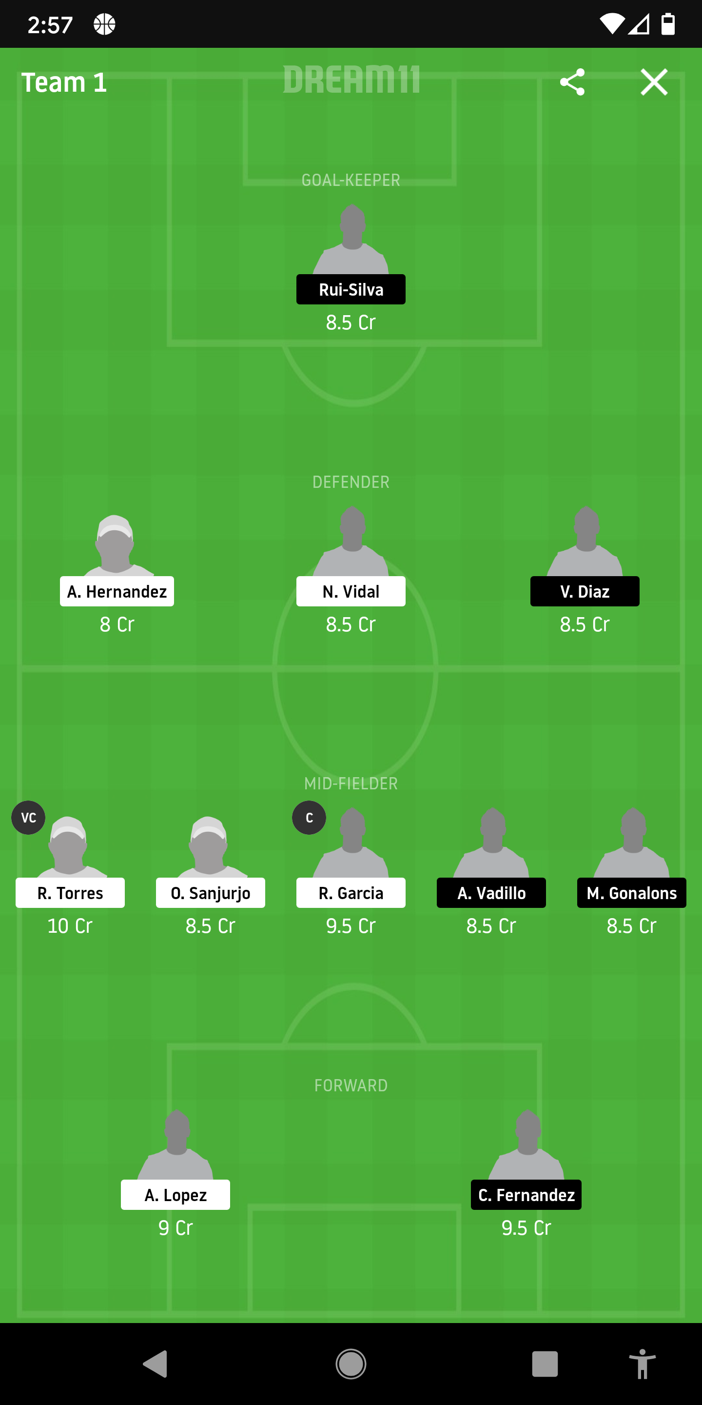 OSA Vs GRD Dream11