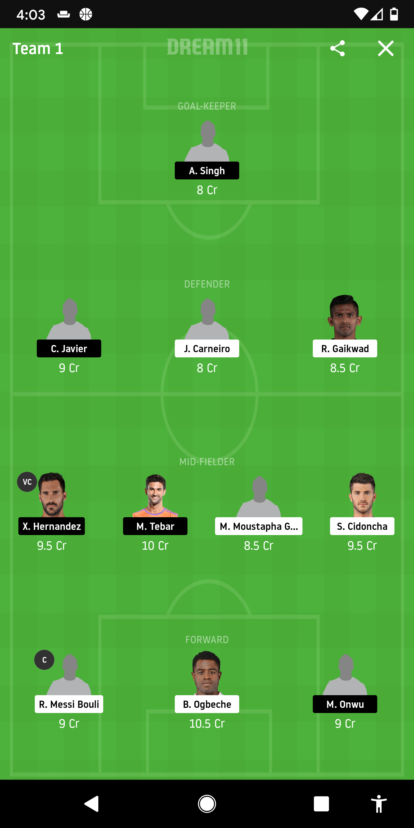 KBFC Vs ODS Dream11