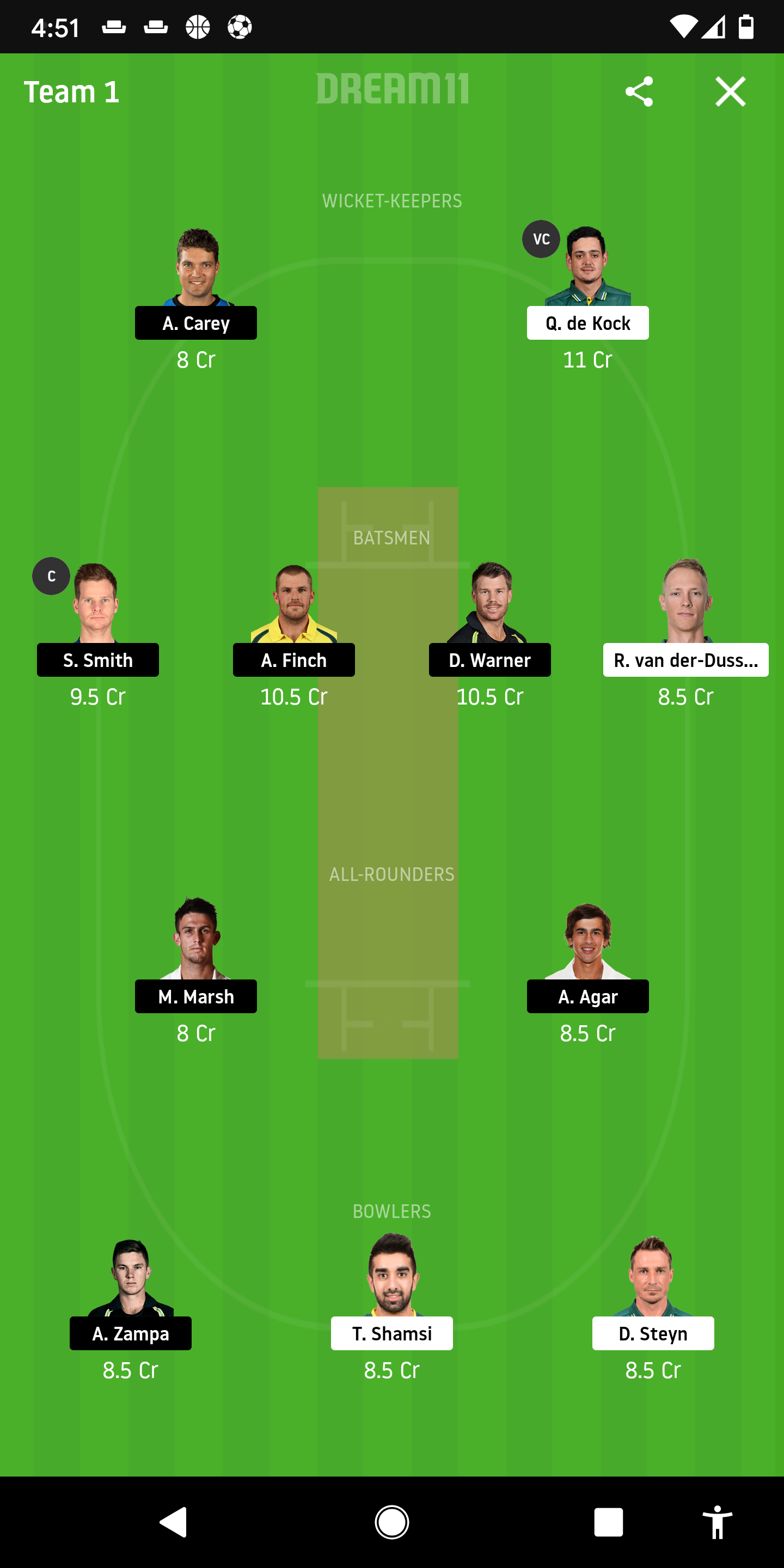 SA Vs AUS Dream11