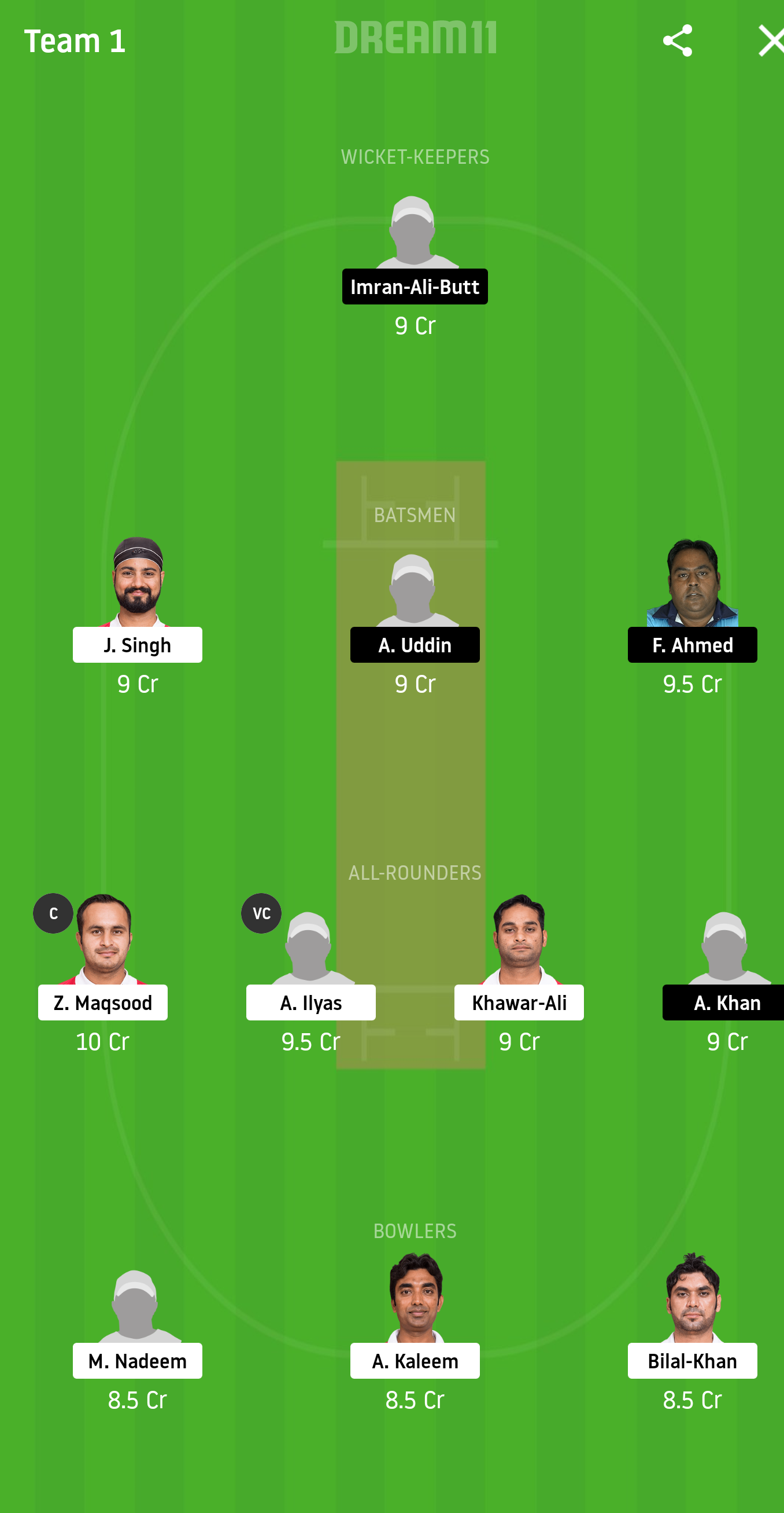 OMN vs BAH Dream11 Prediction: Oman vs Bahrain Best Dream 11 Teams for ACC Western Region T20 Match