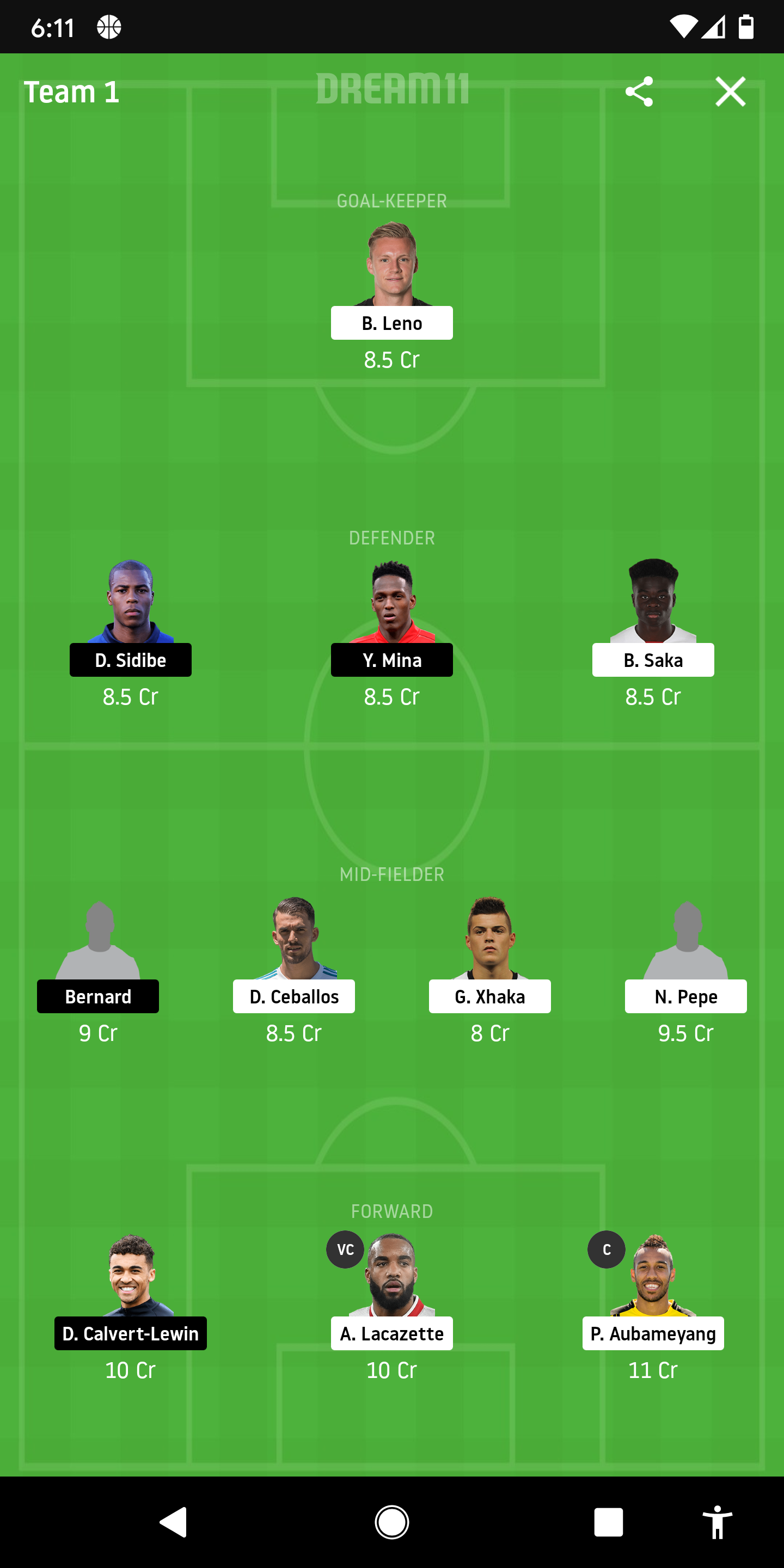 ARS Vs EVE Dream11