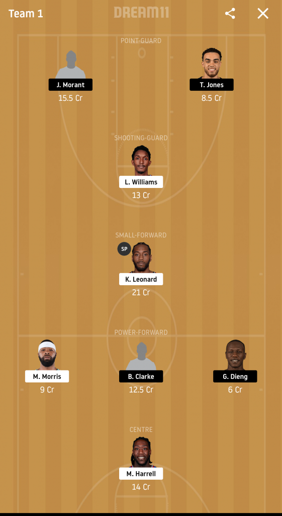 LAC Vs MEM Dream11 Prediction