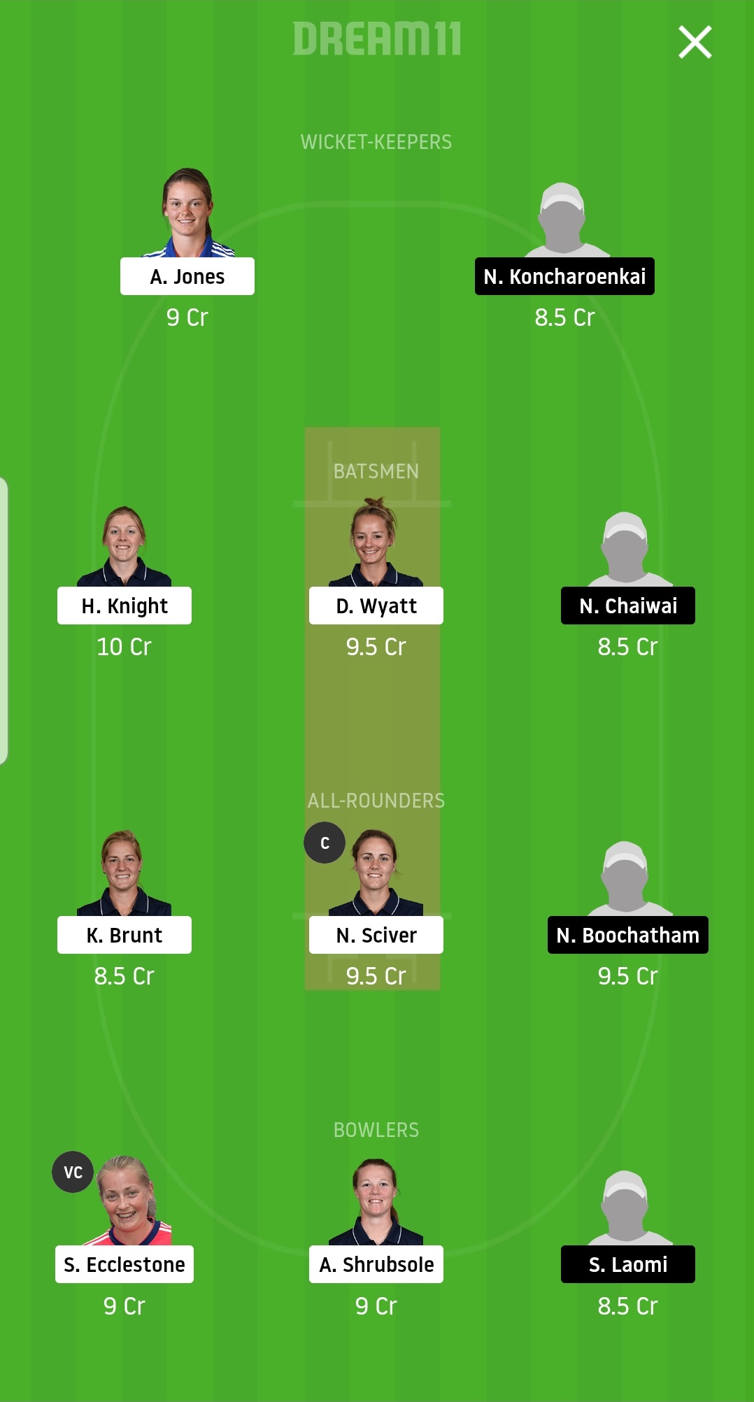 EN-W vs TL-W Dream 11 Prediction: England Women vs Thailand Women Best Dream 11 team for ICC Women’s T20 World Cup match