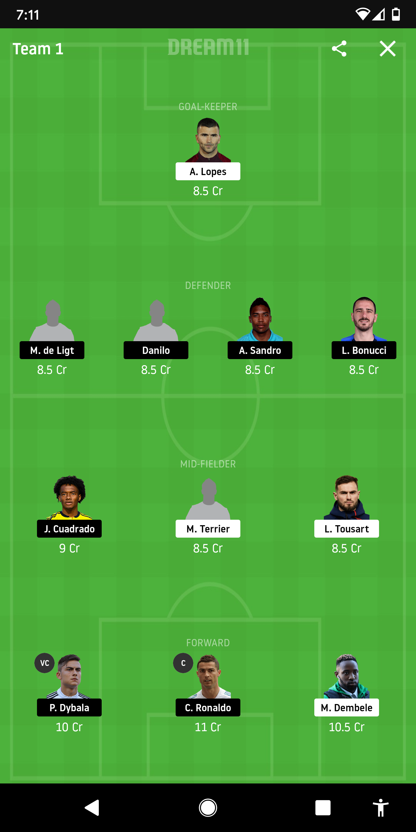 LYN Vs JUV Dream 11 Prediction: Lyon Vs Juventus Best Dream 11 team for Champions League 2019-20 match