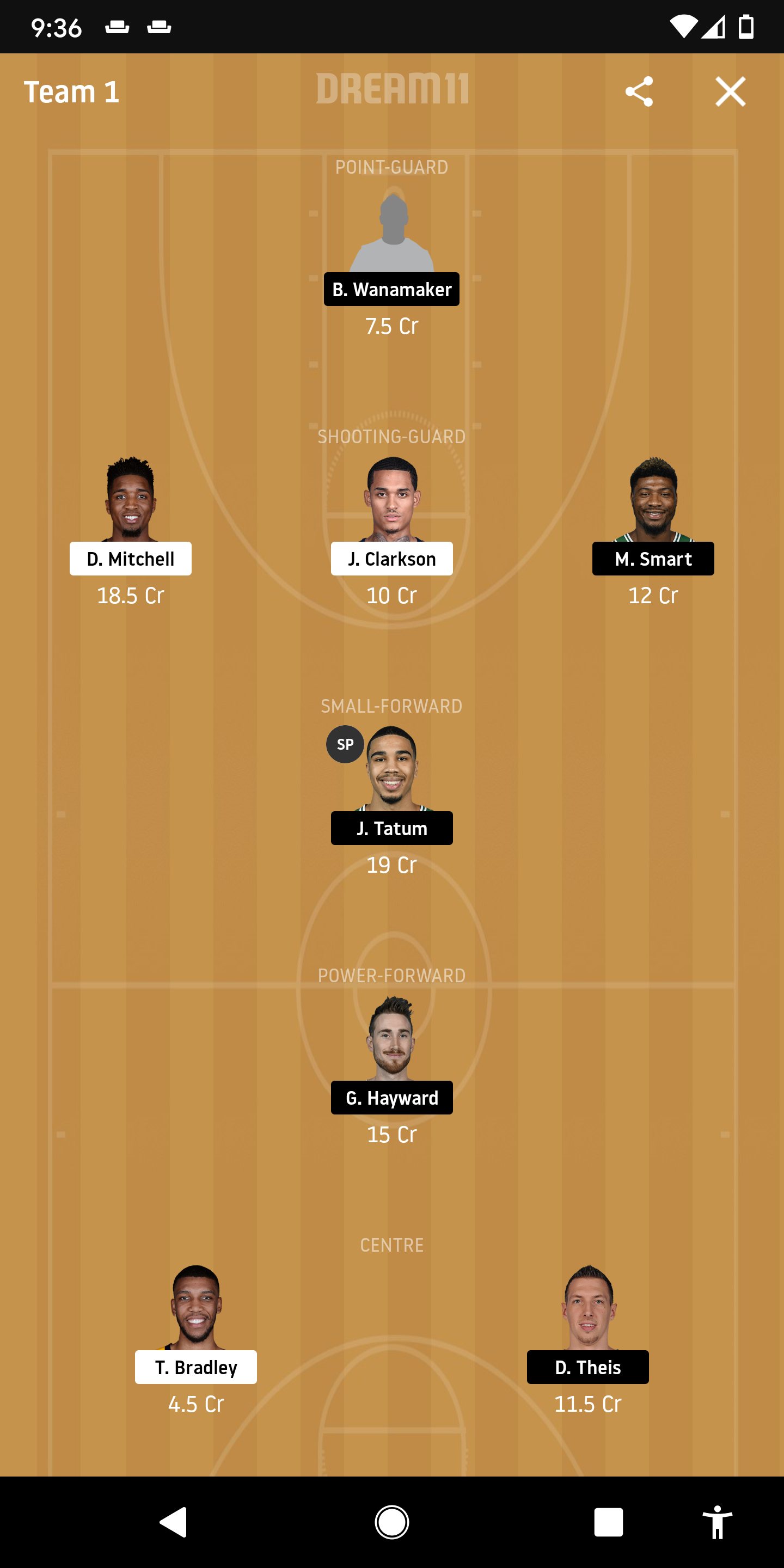 UTA Vs BOS Dream11