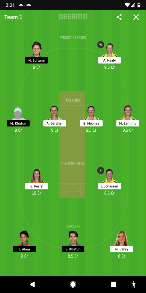 AU-W Vs BD-W Dream11 Prediction