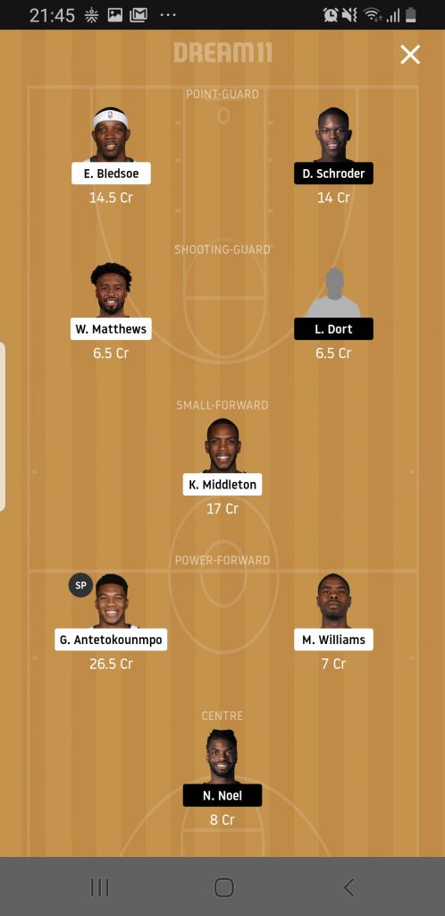 MIL vs OKC Dream11 Predictions