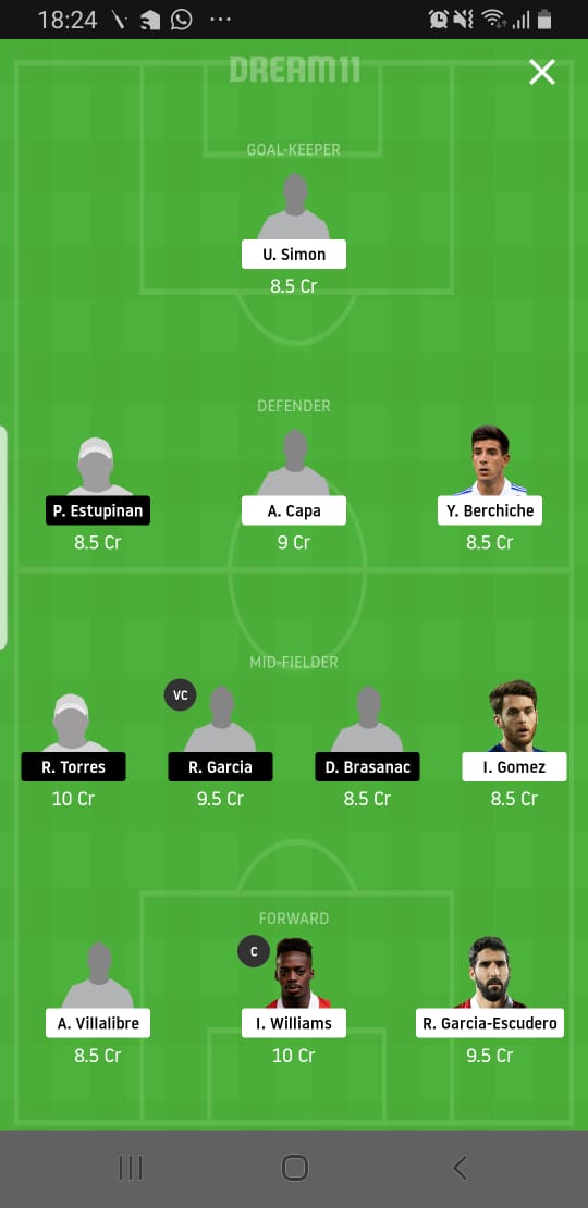 ATH Vs OSA Dream11